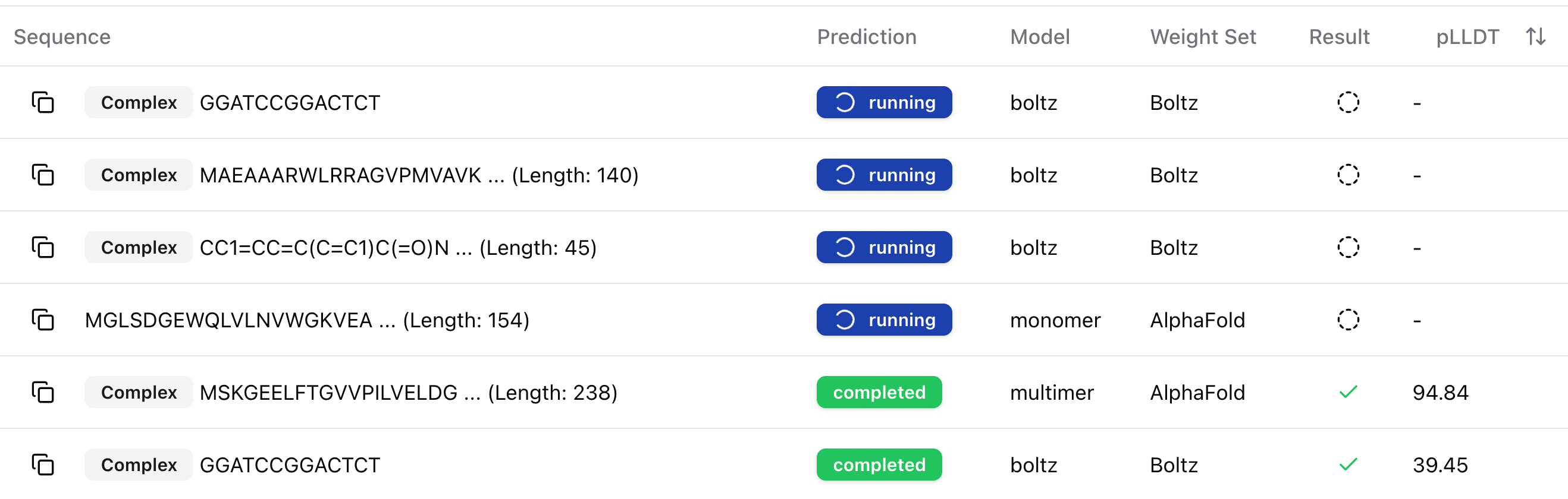 High throughput screening