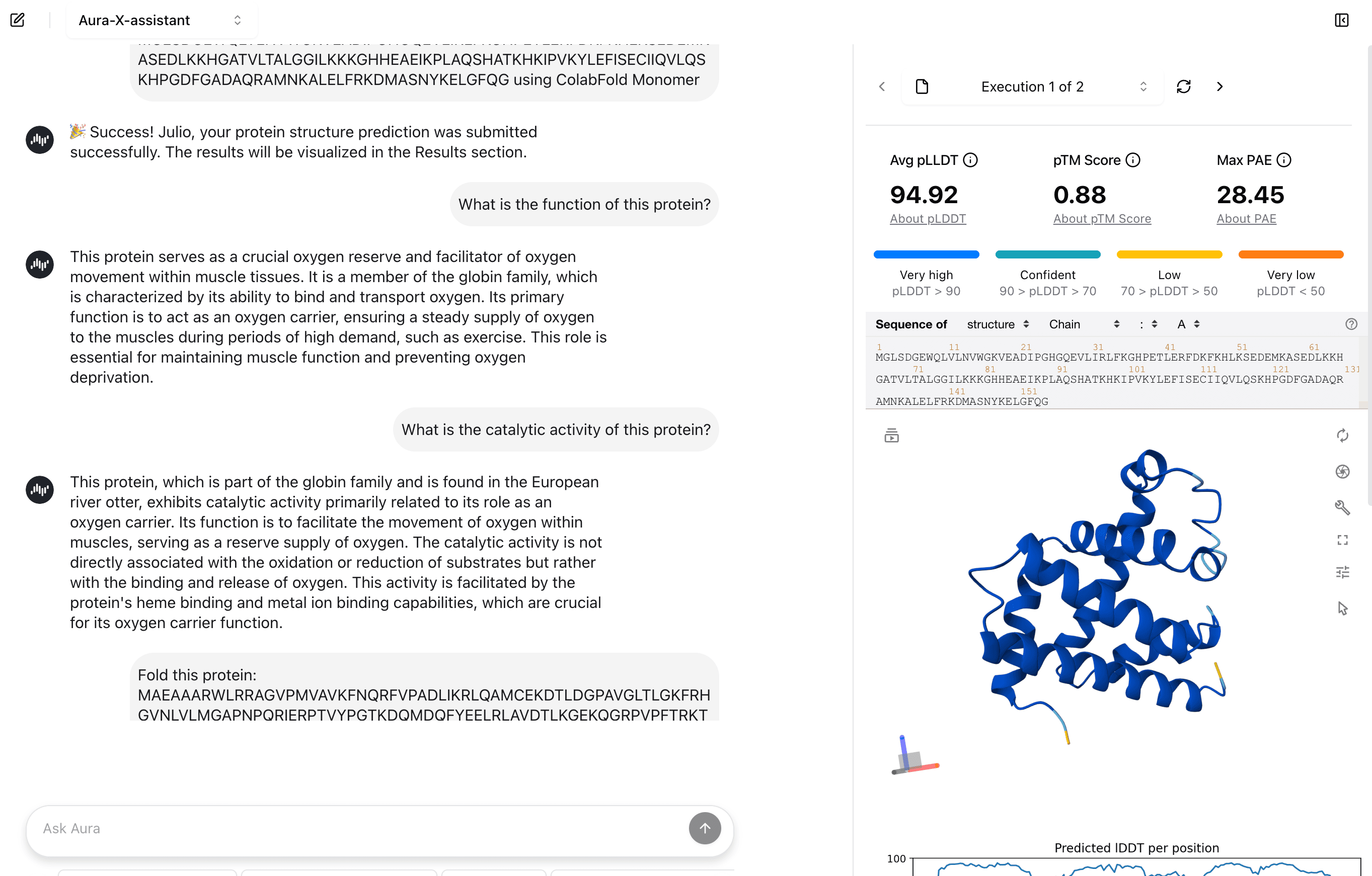 Research about protein functions